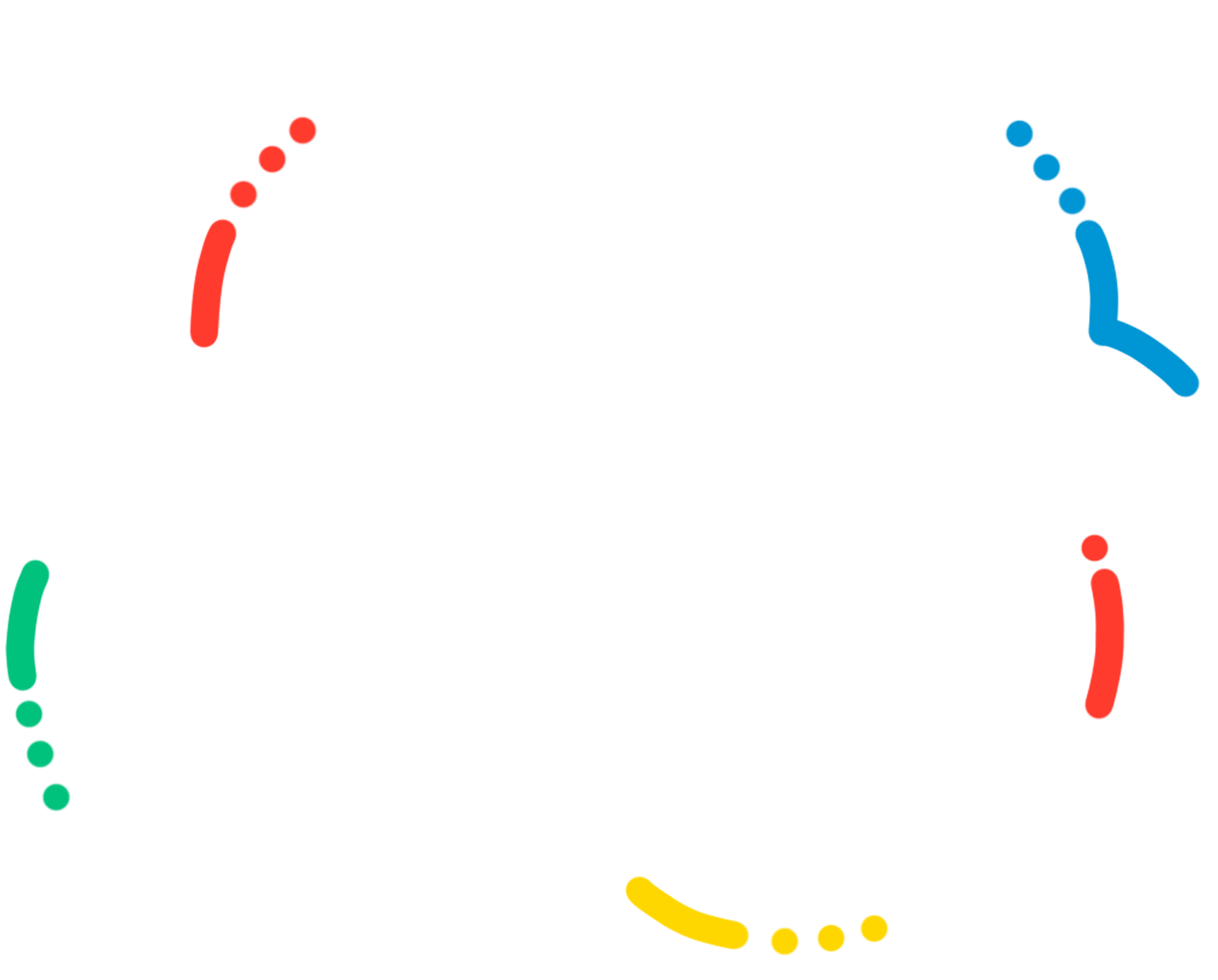 Animação para a foto dos alunos